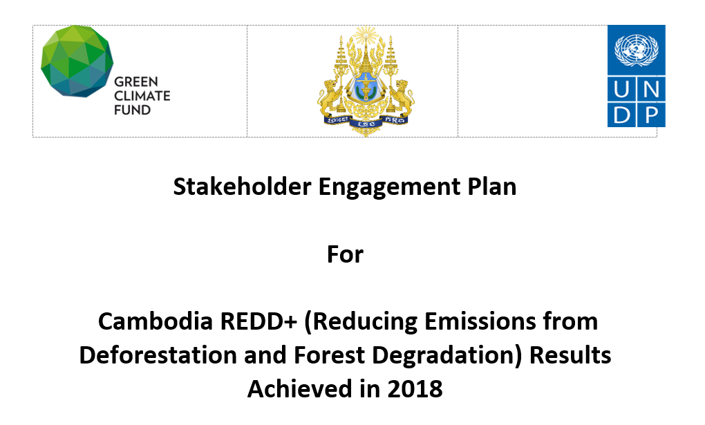 Our Projects undp